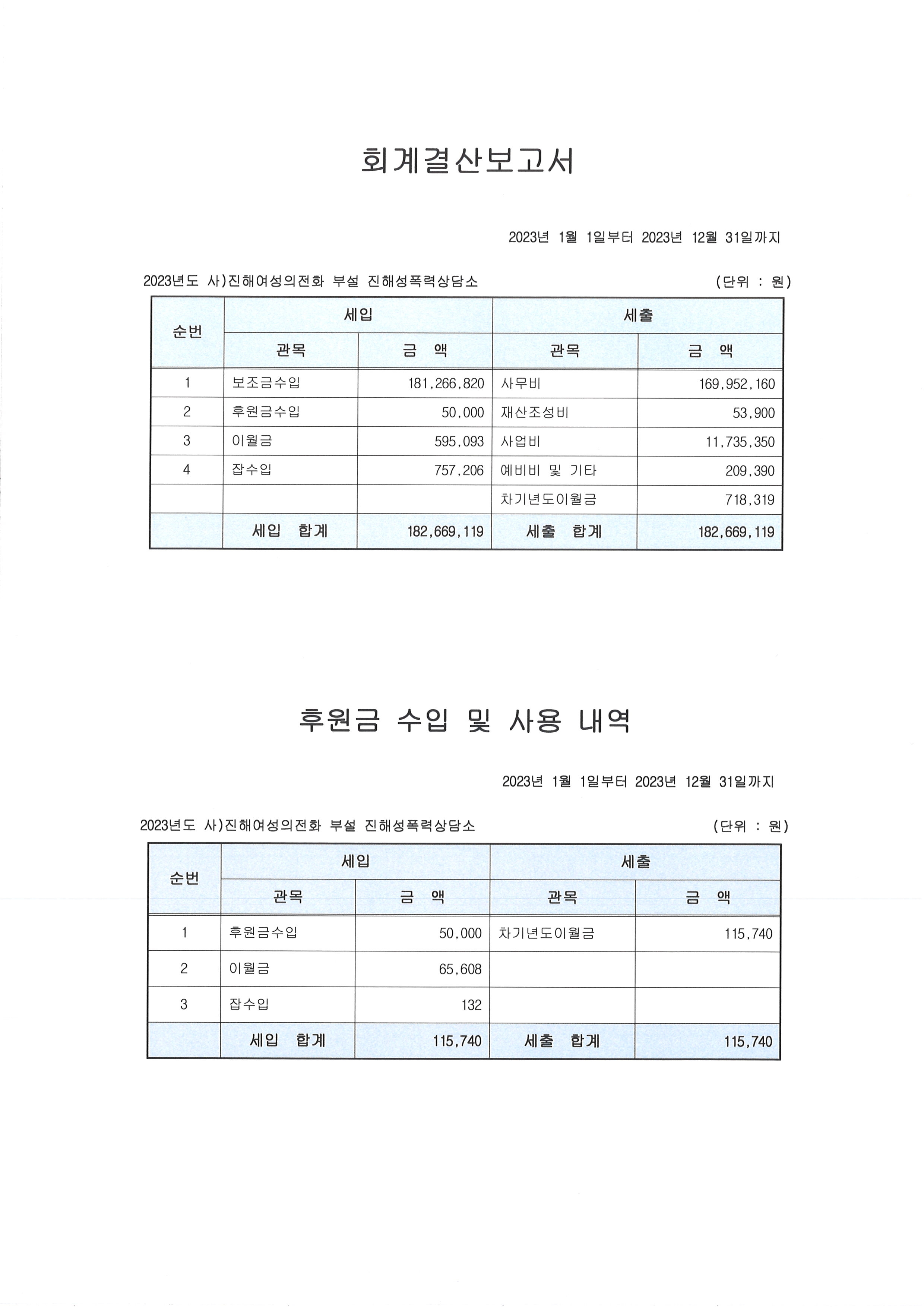 2023년 회계결산보고서.jpg